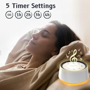 Brown Noise Sound Machine with 30 Soothing Sounds 12 Colors Night Light White Noise Machine for Adults Baby Kids Sleep Machines Memory Function 36 Volume Levels 5 Timers for Home Office Travel - Image 5