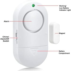 Door Window Alarm, 4 Pack 120DB Pool Alarm for Door, Home Security for Kids Safety - Image 2