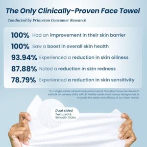 Clean Skin Club Clean Towels XL™, 100% USDA Biobased Face Towel, Disposable Face Towelette, Eczema Association Accepted, Makeup Remover Dry Wipes, Ultra Soft, 50 Ct, 1 Pack - Image 3