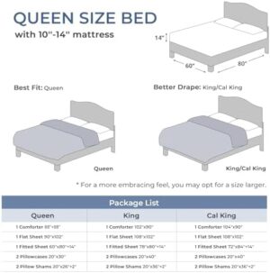 Sasttie Queen Comforter Set, 7 Pieces Bed in a Bag Queen, Complete Bedding Set Includes Grey Comforter, Flat Sheet, Fitted Sheet, Pillowcases and Pillow Shams, Dark Grey - Image 9