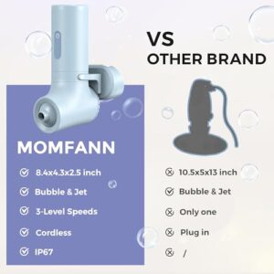 Bath Jet Spa, Cordless Portable Bathtub Accessories with 3-Level Adjustable Speed, Bubble Maker/Bath Jet Mode, Bathtub Jets for Home Spa, Relaxing (Blue) - Image 6