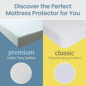 SafeRest 100% Waterproof King Size Mattress Protector - Fitted with Stretchable Pockets - Machine Washable Cotton Mattress Cover for Bed - Perfect Bedding Airbnb Essentials for Hosts - Image 5