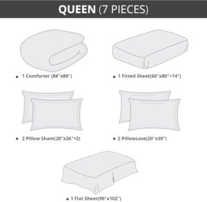 HEVUMYI 7 Pieces Queen Comforter Set, All Season Reversible Bed in a Bag Queen, Ultra Soft Queen Bedding Set with Grey Comforter, Flat Sheet, Fitted Sheet, Pillowcases, Pillow Shams, Dark Grey - Image 6