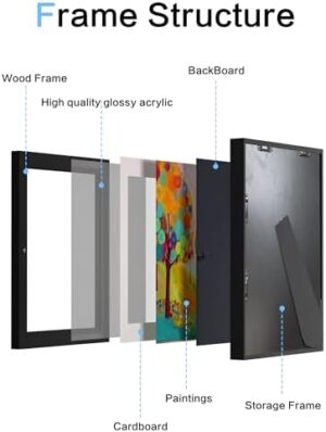 Orionstar Kids Art Frames, Artwork Picture Frames Changeable with Stand, Front Opening Picture Display Frames Holds 100 Paper Pcs, Artwork Display Storage Frames for Children, Desk, Home and Office, - Image 6