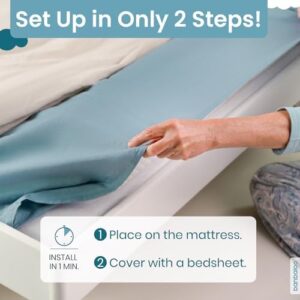 BANBALOO 2 Pack Bed Bumper for Toddlers 53" | Foam Bed Rails for Queen, King, Twin, Full-Size Beds | Toddler Barrier | Safety Rail Guard for Kids | Portable Foam Bumpers for Travel and Home Use - Image 3