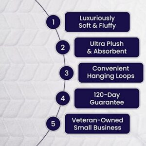 Ultra Soft & Stylish 700 GSM Luxury Bath Sheets | Pack of 2 | Extra Large 35x70 Inches | 100% Zero-Twist, Long-Staple Cotton | Remarkably Absorbent (Eucalyptus Green) - Image 6