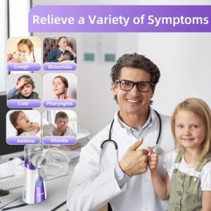 Portable Nebulizer,Nebulizer for Adults & Kids,Handheld Nebulizer for Travel & Home Use. - Image 3