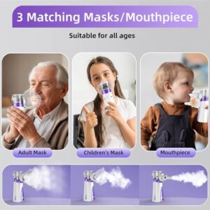 Portable Nebulizer,Nebulizer for Adults & Kids,Handheld Nebulizer for Travel & Home Use. - Image 4
