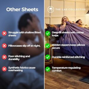 THE LAD COLLECTIVE 3.0-4-Piece Bedding Set with Fitted Sheet, Top Sheet & 2 Pillowcases - Luxury Bed Sheets for Full Size Beds - Premium Bedroom Essentials - Malibu White/California King - Image 5