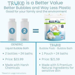 TruKid Bubble Podz Bubble Bath for Baby & Kids, NEA-Accepted for Eczema, Gentle Refreshing Colloidal Oatmeal Bath Bomb for Sensitive Skin, pH Balance 7 for Eye Sensitivity, Unscented (24 Podz) - Image 2