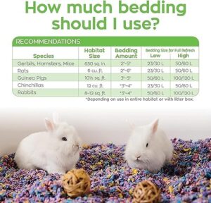 Carefresh 99% Dust-Free Confetti Natural Paper Small Pet Bedding with Odor Control, 23 L - Image 7
