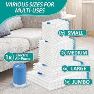 Vacuum Storage Bags with Electric Pump, 30 Pack (3 Jumbo/3 Large/12 Medium/12 Small) Vacuum Seal Space Saver Bags for Clothing, Pillows, Blanket, Bedding, Comforters - Image 4