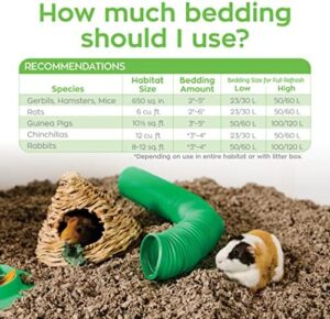 carefresh 99% Dust-Free Natural Paper Small Pet Bedding with Odor Control, 30 L - Image 7