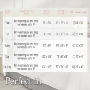 lalaLOOM Queen Bed Sheet Set, Soft Microfiber Hotel Luxury Bedding, Extra Deep Pocket, 4 Piece Sheets and Pillowcase Sets, Breathable Wrinkle, Fade Resistant, Easy Care Machine Washable Linen, Cream - Image 6