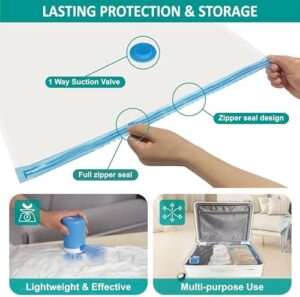 Vacuum Storage Bags with Electric Pump, 30 Pack (3 Jumbo/3 Large/12 Medium/12 Small) Vacuum Seal Space Saver Bags for Clothing, Pillows, Blanket, Bedding, Comforters - Image 6