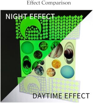 Glow in The Dark Stars and Planets Solar System 525 Pcs Star Stickers for Ceiling Wall Decals Home Art Decor Bedroom Bedding Room Nursery Decorations Birthday Gift Party Decorations Green - Image 5
