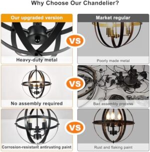 DLLT Vintage Pendant Hanging Light Fixtures, Flush Mount Ceiling Chandelier Lamp with Metal Spherical Shade for Kitchen, Dining Room, Living Room, Hallway, Entryway 3-Light, E12 Base-Matte Black - Image 2