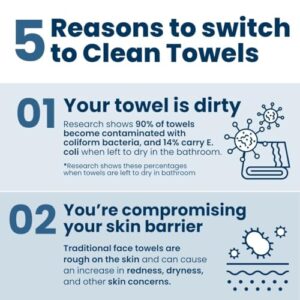 Clean Skin Club Clean Towels XL™, 100% USDA Biobased Face Towel, Disposable Face Towelette, Eczema Association Accepted, Makeup Remover Dry Wipes, Ultra Soft, 50 Ct, 1 Pack - Image 4