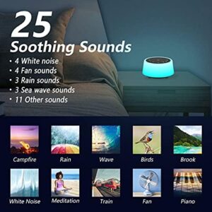 Color Noise Sound Machines with 10 Colors Night Light 25 Soothing Sounds and Sleep White Noise Machine 32 Volume Levels 5 Timers Adjustable Brightness Memory Function for Adults Kids Baby - Image 2