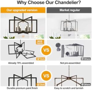 6-Light Modern Black Chandelier, Geometric Dining Room Light Fixture Industrial Pendant Lights Kitchen Island, Hanging Metal Farmhouse Chandelier for Dining Room Entryway Foyer - Image 5