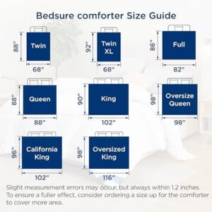 Bedsure Comforter Duvet Insert - Quilted Comforters Queen Size, All Season Duvet, GentleSoft™ Down Alternative Bedding, with 8 Tabs, Gifts for Women/Men, White, Queen 88 x 88 Inches - Image 8