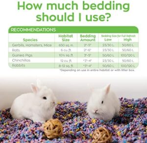 Carefresh 99% Dust-Free Confetti Natural Paper Small Pet Bedding with Odor Control, 10 L - Image 6