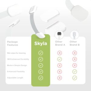 SKYLA HOMES Baby Locks (8-Pack) Child Safety Cabinet Proofing - Safe Quick and Easy 3M Adhesive Cabinet Drawer Door Latches No Screws & Magnets Multi-Purpose for Furniture Kitchen Ovens Toilet Seats - Image 8