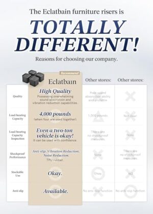 Bed Risers Furniture Risers Heavy-Duty Rectangular Adjustable Block Lift to 3 inches and 4.3 inches Desk, Sofa, Chair Legs, Refrigerator, Washing Machine Support up to 4000 pounds - Image 6