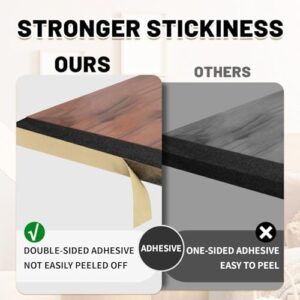 Furniture Anchor Two-sided Self-adhesive,Anti-Tip Furniture Anchors for Baby Proofing,No Drill Furniture Foam Anchor-Preventing Furniture Falls Protecting Kids and Pets (5 Pack) - Image 6