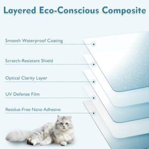 No Glue Marks - Finokeil Cat Scratch Furniture Protector, 17.72x 11.8 Inches Couch Protector from Cat Claws, Eco-Friendly Furniture Protectors from Cats Scratching(12-Pack+50 Pins) - Image 6