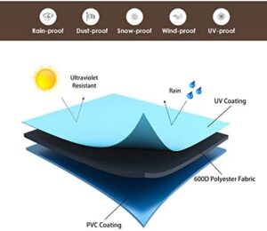 Vailge Heavy Duty Patio Sofa Cover, 100% Waterproof 3-Seater Outdoor Sofa Cover,Lawn Patio Furniture Covers with Air Vent and Handle,79" Wx 37" Dx 35" H,Beige&Brown - Image 3