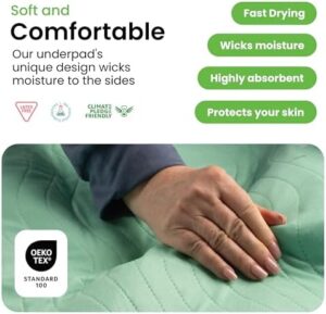 IMPROVIA® Washable Underpads, 34" x 52" (Pack of 4) - Heavy Absorbency Reusable Incontinence Pads for Kids, Adults, Elderly, and Pets - Waterproof Protective Pad for Bed, Couch, Sofa, Furniture, Floor - Image 4
