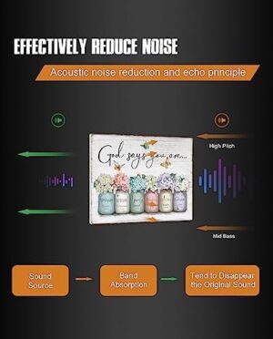 Inspirational Bible Verse Wall Art: God Says You Are Wall Sayings Flowers in Mason Jar Picture Print Christian Gift Quotes Poster for Women Girl Bedroom Decor 12" x 15" - Image 4