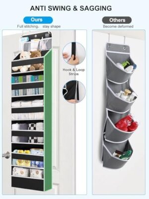 Over the Door Storage, Large Capacity Behind Closet Door Organizer for Bedroom Nursery to Store Diaper Kids Toys Shoes Sundries Over Door Hanging Organizer with 6 Tier Clear Deep Pockets 1 Pack - Image 2
