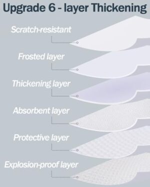 Frosted Glass Window Privacy Film with Installation Tools, Removable, Peep-Proof, Static Cling, Heat Control, UV Protection, Anti-Glare, Ideal for Home, Shower (23.6 x 157.5 Inch) - Image 4