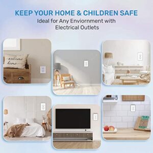 24 Pack Outlet Covers Baby Proofing, Provide Shock Prevention and Easy Installation, Safe and Secure Plastic Plug Covers for Power Sockets (24 Outlet Covers) - Image 6