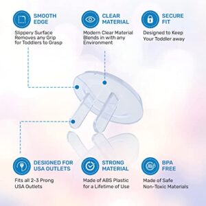 24 Pack Outlet Covers Baby Proofing, Provide Shock Prevention and Easy Installation, Safe and Secure Plastic Plug Covers for Power Sockets (24 Outlet Covers) - Image 2