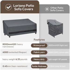 loriano Patio Furniture Covers, 3-Seater 100% Waterproof for Loveseat Couch Outdoor Sofa, Heavy Duty 600D Oxford Fabric, Premium PVC Coating for Sun Fade Resistance, 79" W x 37" D x 35" H - Image 4