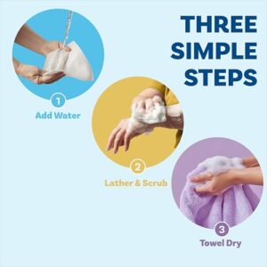 Scrubzz Disposable Rinse Free Bathing Wipes - 25 Pack - All-in-1 Single Use Shower Wipes, Simply Dampen, Lather, and Dry Without Shampoo or Rinsing - Image 3