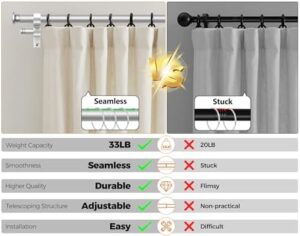 TONIAL 1 Inch Double Curtain Rods 66 to 120 Inches (5.5 to 10ft), Heavy Duty Decorative Drapery Rod Telescoping Splicing Dual Rod with Small Cap Finial, Silver - Image 4