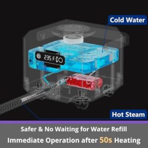 Steam Cleaner: 50s Fast Heat-up Steamer for Home Furniture Mattress Surface Bed Bathroom Tile Grout Hardwood Floor Cleaning White - Image 7