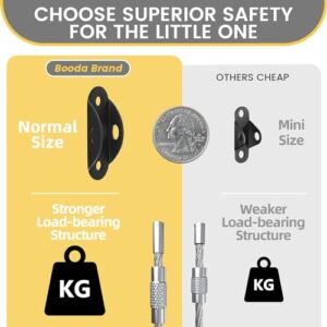 Furniture Anchors (10 Pack) Anti Tip Furniture Straps for Baby Proofing, 400lbs Tension Earthquake Resistant Metal Straps, Furniture Wall Anchor Prevent Baby Pet from Falling Furniture - Image 5