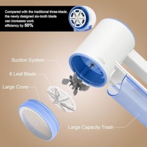 iRUNTEK Fabric Shaver, Rechargeable Lint Shaver, Electric Lint Remover with LED Display & Big Trash Box, Sweater Shavers to Remove Pilling, 3-Speeds Fuzz Remover for Clothes, Furniture, Couch, Blue - Image 3