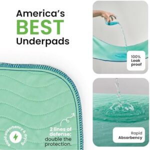 IMPROVIA® Washable Underpads, 34" x 52" (Pack of 4) - Heavy Absorbency Reusable Incontinence Pads for Kids, Adults, Elderly, and Pets - Waterproof Protective Pad for Bed, Couch, Sofa, Furniture, Floor - Image 2