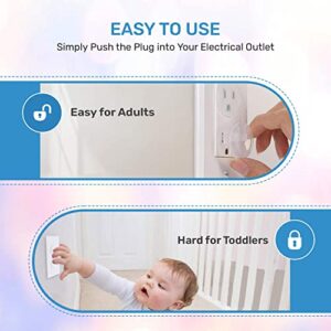 24 Pack Outlet Covers Baby Proofing, Provide Shock Prevention and Easy Installation, Safe and Secure Plastic Plug Covers for Power Sockets (24 Outlet Covers) - Image 3
