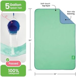 IMPROVIA® Washable Underpads, 34" x 52" (Pack of 4) - Heavy Absorbency Reusable Incontinence Pads for Kids, Adults, Elderly, and Pets - Waterproof Protective Pad for Bed, Couch, Sofa, Furniture, Floor - Image 3