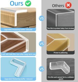 1.18 in x 16.4 FT,Clear Edge Corner Protector Baby Proofing with 6 Corners,Self Adhesive Protective Bumper Guards for Cabinet Door Desk Glass Table Bed Furniture,Kitchen Countertop - Image 5