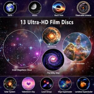 Upgrade Galaxy Projector for Bedroom, Home Planetarium Projector Lamp,LED Space Galaxy Lamp, Room Decor for Kids Adults with 13 Planet Discs, Moon/Nebula/Night Light Star Projector with Timer - Image 3