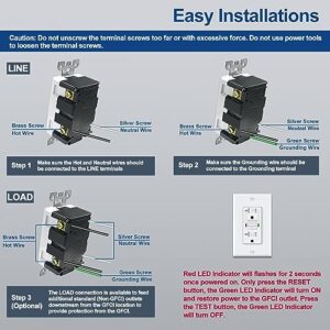 ELECTECK 20 Pack GFCI Outlets 20 Amp, Tamper Resistant (TR), Self-Test GFI Receptacles with LED Indicator, Ground Fault Circuit Interrupter, Decor Wallplate Included, UL Listed, White - Image 7