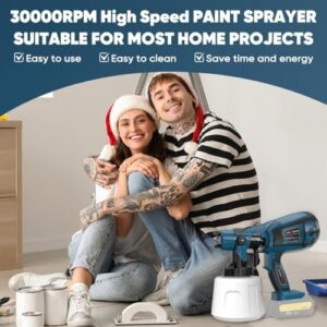 Paint Sprayer Tool High Power Electric Spray Paint Gun Easy to Clean for Furniture Cabinets Fence Walls Door Garden Chairs Dark Blue (Not Include Battery) - Image 7